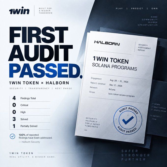 A promotional graphic announces 'FIRST AUDIT PASSED' for the 1WIN TOKEN x HALBORN, showing a Security Assessment Report for 1WIN TOKEN SOLANA PROGRAMS with 4 findings total, 0 critical, 0 high, 3 solved, and 1 partially solved.