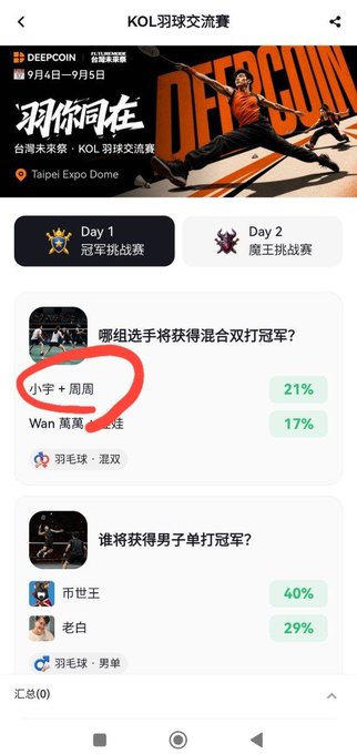A mobile app screenshot for a KOL Badminton Exchange event at Taipei Expo Dome, showing betting odds with a red circle drawn around the name '小宇 + 周周'.