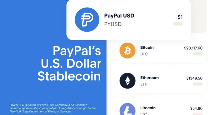 An advertisement for PayPal's U.S. Dollar Stablecoin (PYUSD), showing current cryptocurrency prices including Bitcoin at $20,117.60, Ethereum at $1349.50, and Litecoin at $54.80.