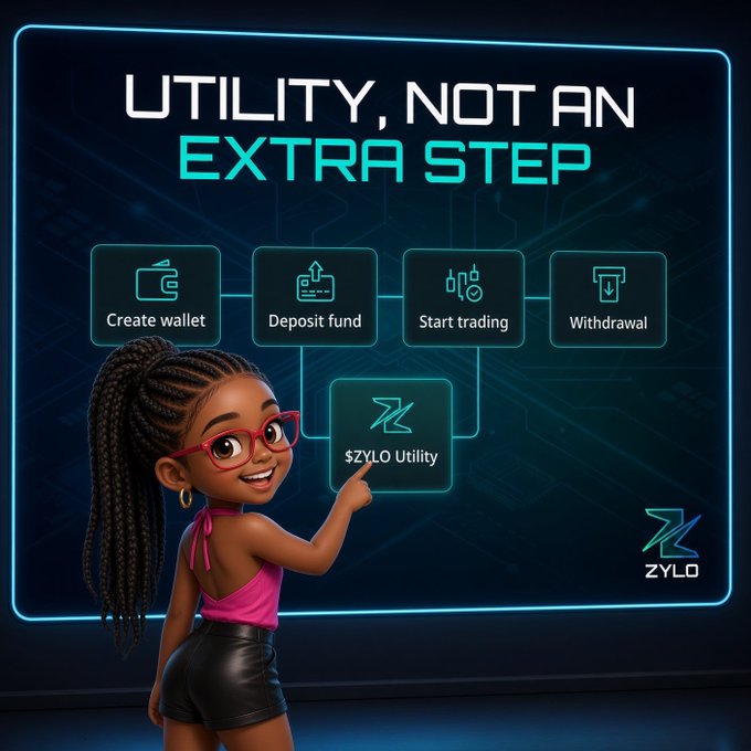 An infographic titled 'UTILITY, NOT AN EXTRA STEP' illustrates a process flow (Create wallet, Deposit fund, Start trading, Withdrawal) for '$ZYLO Utility,' with a 3D-rendered cartoon woman pointing to the central ZYLO token.