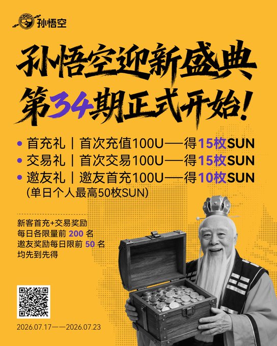 Promotional poster in Chinese for 孙悟空 (Sun Wukong) 34th edition event, offering 15 SUN tokens for first recharge, 15 SUN for first trade, and 10 SUN for referrals, running July 17-23, 2026.