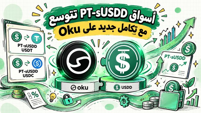 A vibrant promotional graphic featuring the text "أسواق PT-sUSDD تتوسع مع تكامل جديد على Oku" (PT-sUSDD markets expand with new integration on Oku) in Arabic, showcasing the Oku and USDD token logos alongside USDT and USDC trading pairs, with upward arrows and growth charts symbolizing yield expansion. The image visually reinforces the post's message about PT-sUSDD's new market integration on Oku, illustrating how the token bridges yield stabilization with broader liquidity access across multiple stablecoin pairs.
