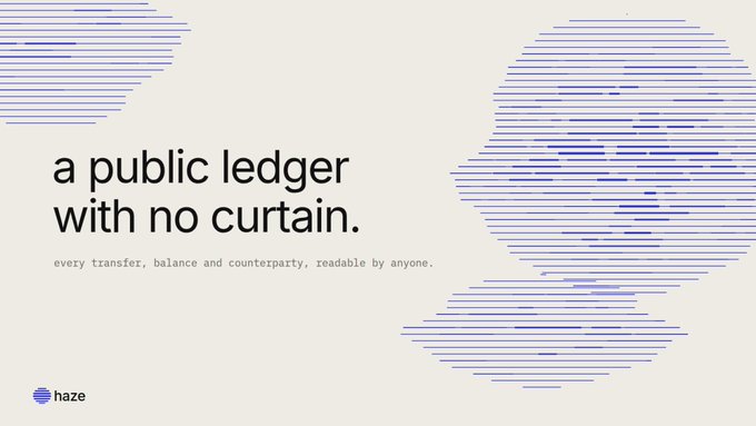 A graphic design with the text 'a public ledger with no curtain. every transfer, balance and counterparty, readable by anyone.' alongside abstract horizontal blue lines forming facial profiles, branded with 'haze' in the corner.