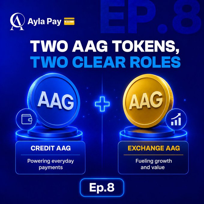A promotional graphic titled 'Ayla Pay' featuring 'EP.8' and 'TWO AAG TOKENS, TWO CLEAR ROLES'. It displays two coins labeled 'CREDIT AAG' (blue) and 'EXCHANGE AAG' (gold), with descriptions 'Powering everyday payments' and 'Fueling growth and value'.