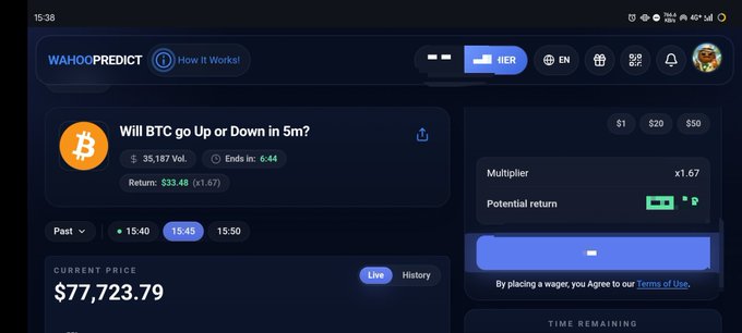 A screenshot of the Wahoopredict prediction market interface showing a live BTC prediction challenge ("Will BTC go Up or Down in 5m?") with 35,187 volume, a current price of $77,723.79, a 1.67 multiplier, and a potential return indicator, reflecting the post's humor about how quickly their money was lost on the platform.