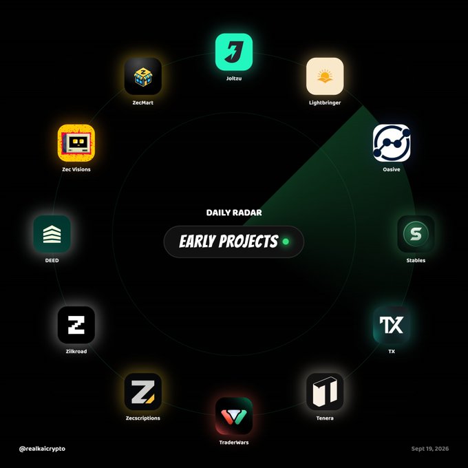A 'Daily Radar' infographic titled 'EARLY PROJECTS' featuring a circular arrangement of crypto project icons including Joltz, Lightbringer, Oasive, Stables, TX, Tenera, TraderWars, Zeccriptions, Zilkroad, DEED, Zec Visions, and ZecMart, by @realkaicrypto dated Sept 19, 2026.