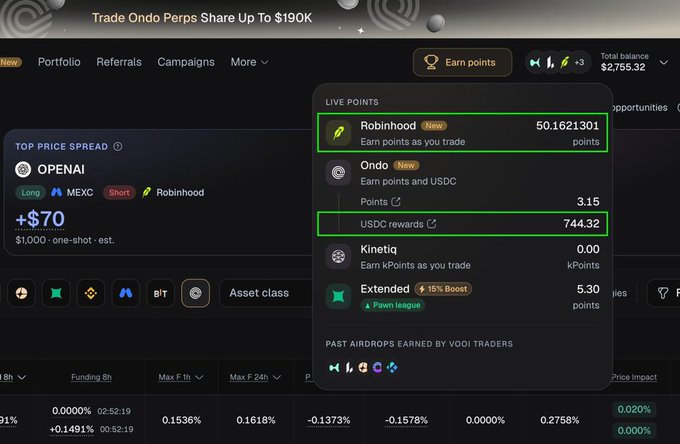 The image displays a trading dashboard showing a live points and rewards panel, highlighting 50.1621301 Lighter (New) points and $744.32 in USDC rewards, along with an OPENAI top price spread opportunity showing +$70 between Long MEXC and Short Robinhood. This visually supports the accompanying post's claim about earning Lighter points and Ondo rewards through funding arbitrage strategies across perp DEXs.
