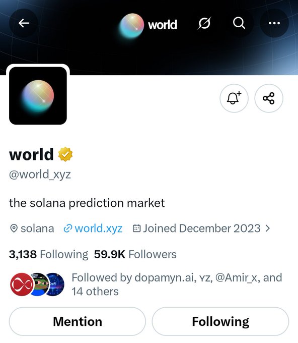 A Twitter/X profile page for "world" (@world_xyz), described as "the solana prediction market," based in Solana, joined December 2023, with 3,138 following and 59.9K followers.