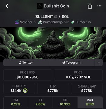 A mobile screenshot displays cryptocurrency information for "Bullshit Coin (BULLSHIT)" traded against SOL on Solana via PumpSwap, showing a price of $0.0007956, FDV of $778K, and market cap of $778K.