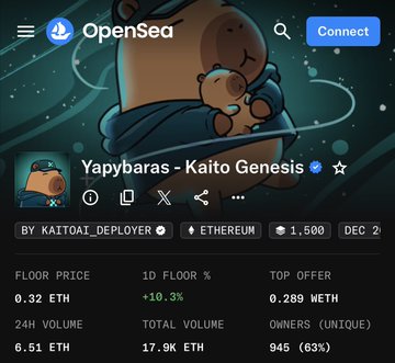 An OpenSea NFT collection page for 'Yapybaras - Kaito Genesis' on the Ethereum network displays a floor price of 0.32 ETH and 17.9K ETH total volume.