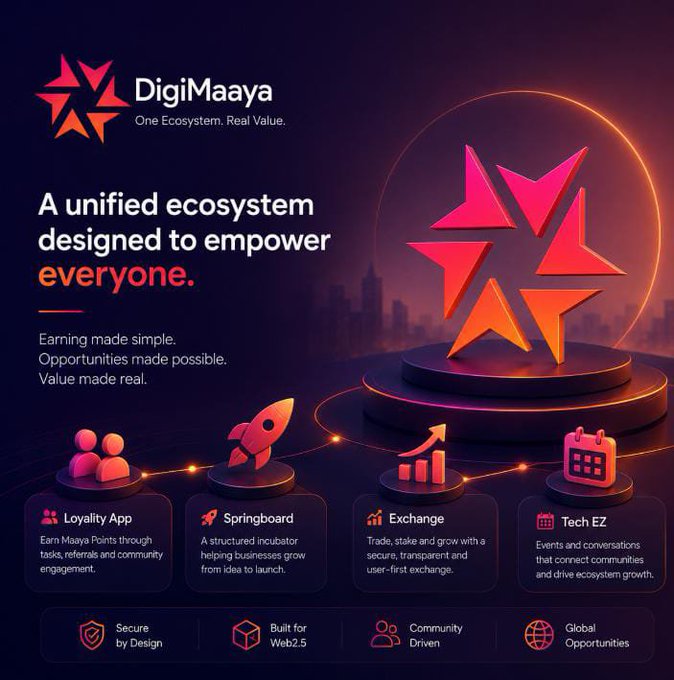 Promotional banner for DigiMaaya, a unified Web2.5 ecosystem featuring a Loyalty App, Springboard incubator, Exchange, and Tech EZ events platform, with features 'Secure by Design' and 'Community Driven'.