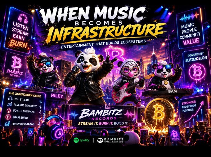 A vibrant promotional graphic for 'BAMBITZ RECORDS' with the headline 'WHEN MUSIC BECOMES INFRASTRUCTURE' and tagline 'ENTERTAINMENT THAT BUILDS ECOSYSTEMS,' featuring animated panda characters (RILEY, WEB3, BAM) performing with instruments alongside Bitcoin imagery, a 'LISTEN2BURN CYCLE' diagram, and Spotify partnership branding.