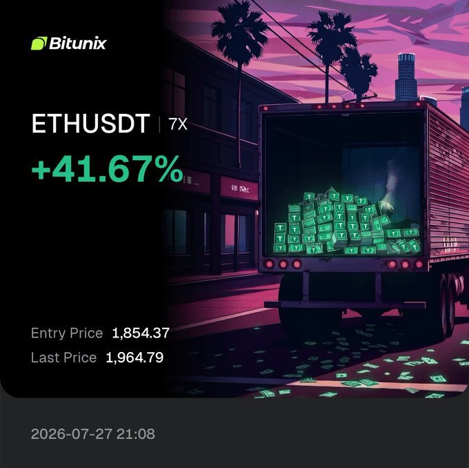 A promotional graphic from Bitunix showing a +41.67% gain on ETHUSDT (7x leverage), with entry price 1,854.37 and last price 1,964.79, dated 2026-07-27 21:08, featuring a truck carrying Tether coins.