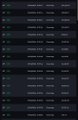 The image shows a Polymarket prediction page featuring 9 markets related to the $LAPTOP meme coin, including predictions for FDV, listing exchanges, airdrops, and market cap milestones—all relevant to the $LAPTOP meme coin hype teased in the caption.
