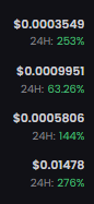 The image displays blurred horizontal bar graphs in various colors (blue, orange, red, green, and purple) against a black background, likely representing market data or trading information with motion blur effects.

This visual of streaked, colorful data bars reinforces the post's excitement about "pump alts" by dynamically illustrating the rapid, volatile price movements typical of altcoin pumps, with the motion blur conveying the intense, fast-paced nature of the market action.