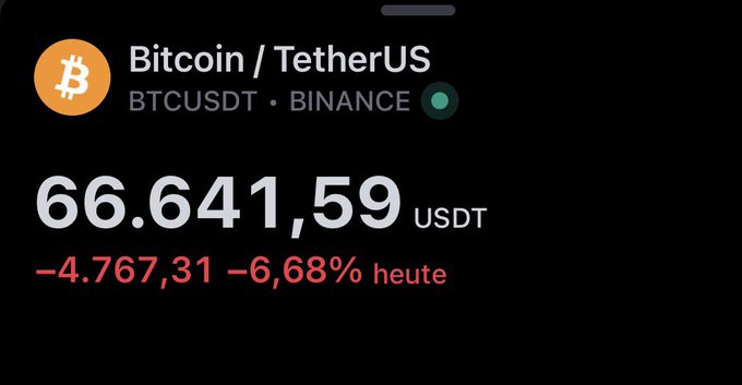 ursd - Bitcoin - Tetherus US - Btc - USDT