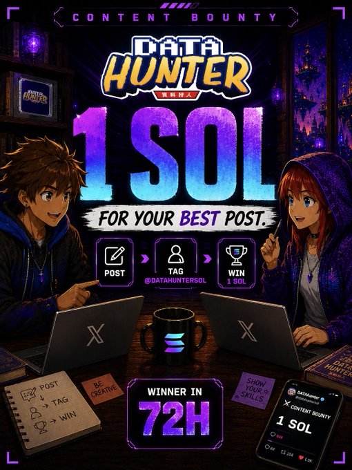 A colorful anime-style promotional graphic for a 'DATA HUNTER' content bounty offering '1 SOL FOR YOUR BEST POST', showing two characters at laptops with steps to 'POST', 'TAG @DATAHUNTERSOL', and 'WIN 1 SOL' in 72 hours.