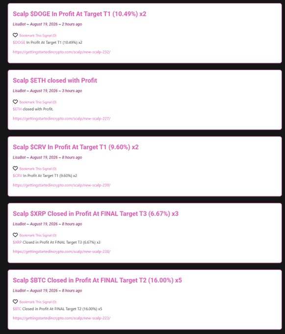 A list of cryptocurrency trading signals from LisaBot dated August 19, 2026, showing scalps on SDOGE, SETH, SCRV, SXRP, and $BTC, all closed in profit with their respective percentage gains.