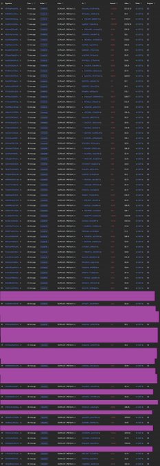A spreadsheet displaying trading fee distributions and community refunds, with multiple sheets titled "Summary" and "Exchanges" listing exchange names like Binance, Bibox, Coinex, Gate, Huobi, and others in blue, alongside magenta-highlighted rows at the bottom showing USDT refund amounts totaling 7,834.42 USDT sent to traders as a thank you for volume generation.