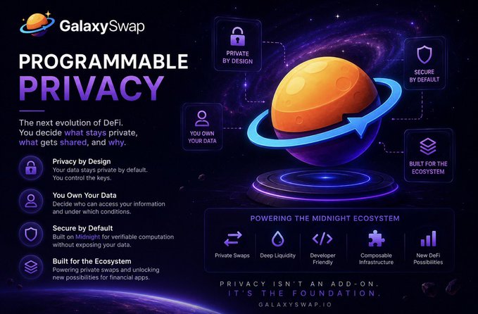 A promotional graphic for GalaxySwap advertising 'Programmable Privacy' as the next evolution of DeFi, featuring a 3D planet graphic and listing features like 'Privacy by Design' and 'Private Swaps' at galaxyswap.io.