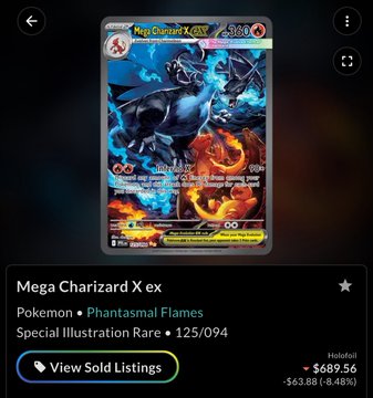 Mobile screenshot of a Pokémon TCG card listing for 'Mega Charizard X ex' (Phantasmal Flames), showing a held price of $869.56 with -$63.88 (-6.86%) change.