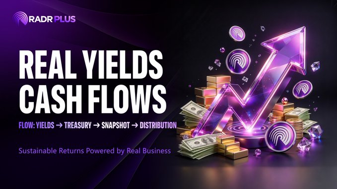 The image is a promotional graphic for RADR Plus featuring the bold headline "REAL YIELDS CASH FLOWS" alongside the flow process "YIELDS → TREASURY → SNAPSHOT → DISTRIBUTION" and tagline "Sustainable Returns Powered by Real Business," accompanied by visual elements of cash stacks, gold bars, and a glowing upward arrow. The graphic directly reinforces the post's message about sustainable DeFi returns by visually representing the automated yield distribution mechanism backed by real business revenue rather than token printing.