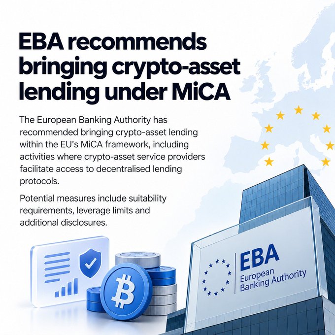A news graphic with header 'EBA recommends bringing crypto-asset lending under MiCA', explaining the European Banking Authority's recommendations regarding crypto-asset lending within the EU's MiCA framework, featuring the EBA logo, EU flag, and Bitcoin imagery.