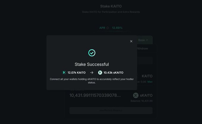 A cryptocurrency staking interface showing 'Stake Successful' for KAITO tokens, converting 12.07K KAITO to 10.43k sKAITO with an APR of 12.69%.
