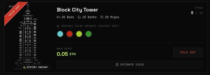 The image shows a "Block City Tower" listing on NFT marketplace with 20 Beds, 10 Baths, and 20 Migos, priced at 0.05 ETH and marked as "SOLD OUT" with 0/13 stock remaining, alongside four possible color variants (teal, red, yellow, green) and a mystery variant indicator. This visually confirms the accompanying post's announcement that the Tower has sold out in the Migos Economy.