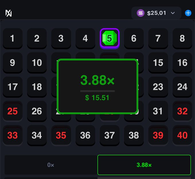 A screenshot of a betting game interface showing numbers 1-40 with the number 5 highlighted in green, displaying a multiplier of 3.88× and a payout of $15.51, with a balance of $25.01 shown at the top.