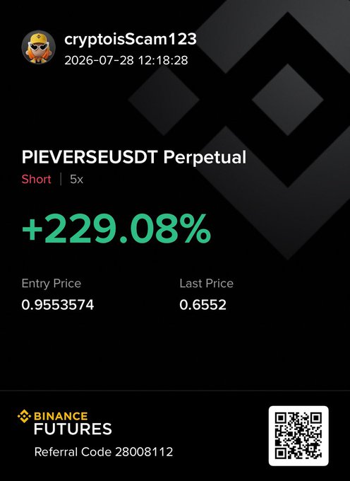 A Binance Futures trading screenshot by user 'cryptoisScam123' showing a PIEVERSEUSDT Perpetual short position with 5x leverage and a +229.08% gain, with entry price 0.9553574 and last price 0.6552, including referral code 28008112.
