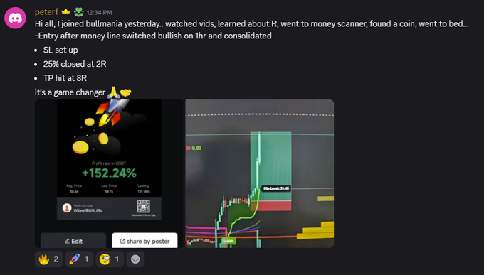A Discord message from 'peterf' discussing trading results, featuring two screenshots: one showing a +152.24% profit on a token, and another displaying a green bullish trading chart.