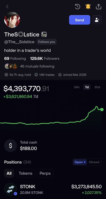 The screenshot shows a profile of "TheS☮lstice" (@The_Solstice) on a trading platform, displaying a portfolio value of $4,393,770.91 (up $3,621,860.94 over 7 days), with their largest open position being 20.8M STONK valued at $3,273,845.50 (+2,027.35%). The image illustrates the post's point about evaluating a trader's thesis—in this case, the profile's massive STONK position aligns with the shared conviction that the Solana ecosystem (and Stonkfun) could capture trading volume.