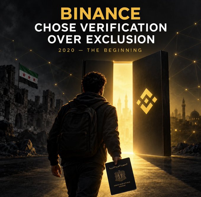 A Binance promotional graphic reading 'CHOSE VERIFICATION OVER EXCLUSION 2020 – THE BEGINNING', showing a silhouetted figure with a backpack walking toward a glowing golden door with the Binance logo, with a Syrian flag and Damascus skyline in the background.