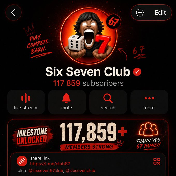 A Telegram channel page for 'Six Seven Club' displays 117,859 subscribers with a logo of a man holding dice and a 7.