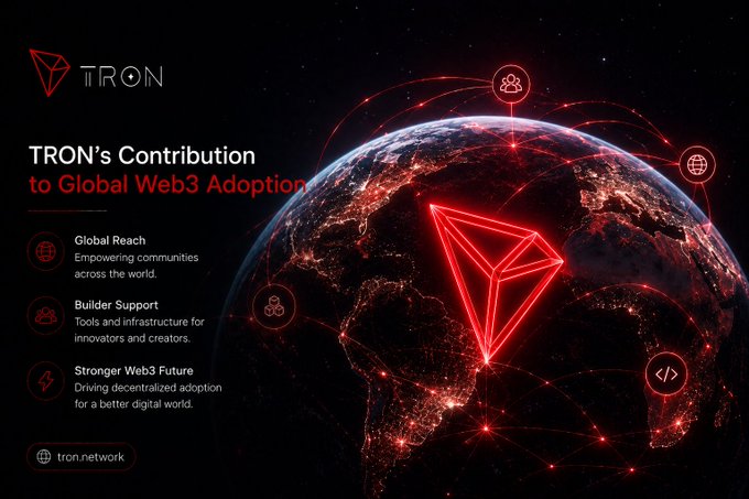 A promotional graphic for TRON titled "TRON's Contribution to Global Web3 Adoption," highlighting Global Reach, Builder Support, and a Stronger Web3 Future with tron.network.