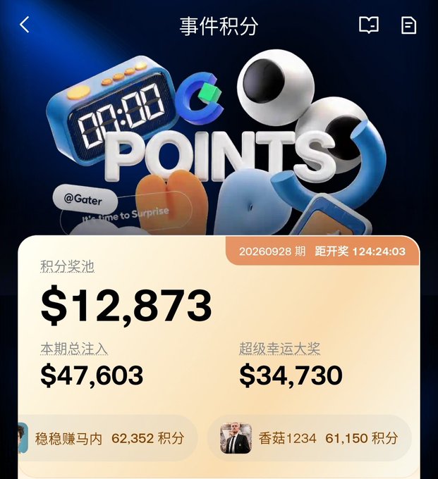 A mobile app screen displays '事件积分' (Event Points) with a prize pool of '$12,873' and references 'qwen3.6: latest'.