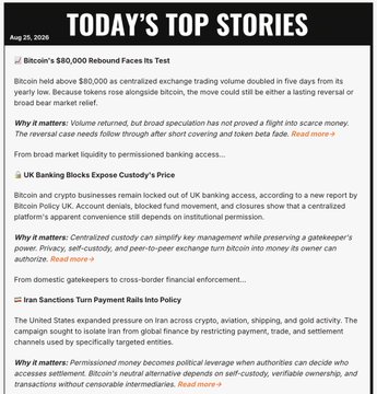 A 'TODAY'S TOP STORIES' article from Aug 25, 2020, with headlines including 'Bitcoin's $80,000 Rebound Faces Its Test' and 'UK Banking Blocks Expose Custody's Price', covering various crypto and economic news.
