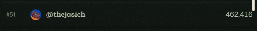 A screenshot of a leaderboard entry showing rank #51 for the user @thejasich with a score of 462,416.