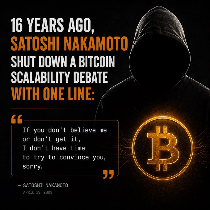 The image features a hooded silhouetted figure beside a glowing orange Bitcoin logo, with text recounting that "16 years ago, Satoshi Nakamoto shut down a Bitcoin scalability debate with one line." It highlights Nakamoto's April 19, 2009 quote: "If you don't believe me or don't get it, I don't have time to try to convince you, sorry."