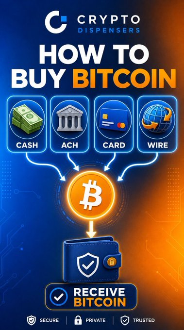 A Crypto Dispensers infographic titled "HOW TO BUY BITCOIN" illustrates a four-step payment process—CASH, ACH, CARD, and WIRE—funneling into a Bitcoin symbol and ending with a secure wallet labeled "RECEIVE BITCOIN," reinforcing the post's message about a simplified, self-custodied path to digital ownership.