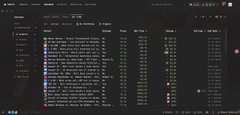 A dark screen displaying financial data and stock ticker listings, including U.S. Treasury yields with columns for bid, ask, and yield percentages.