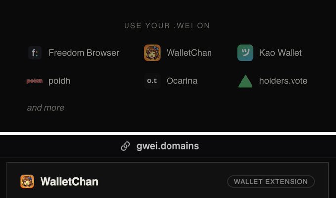 A screenshot showing platforms that use '.wei', including Freedom Browser, WalletChan, Kao Wallet, poidh, Ocarina, and holders.vote, with the domain gwei.domains and a WalletChan extension button.