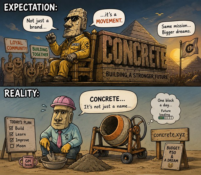 A two-panel comic contrasting 'EXPECTATION' and 'REALITY' of a brand called 'CONCRETE', featuring a cartoon character in the top panel promoting a 'MOVEMENT' and 'LOYAL COMMUNITY', and in the bottom panel a tired worker with a 'TODAY'S PLAN' and a 'BUDGET: $50 & A DREAM' sign next to a cement mixer.