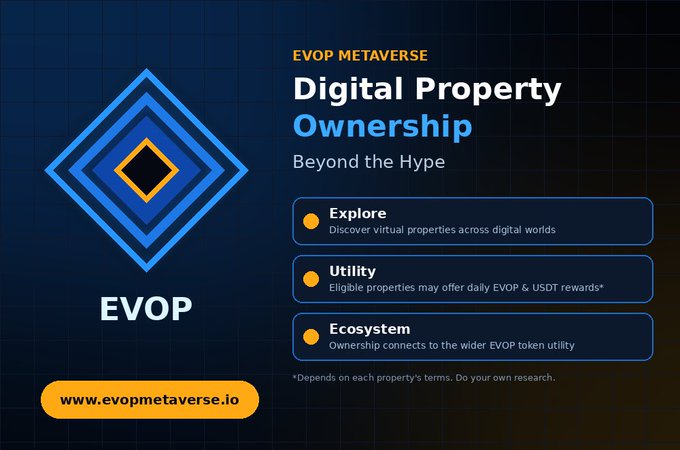 An “EVOP METAVERSE” slide titled “Digital Property Ownership” with the subtitle “Beyond the Hope,” listing “Explore,” “Utility,” and “Ecosystem,” plus “www.evopmetaverse.io.”