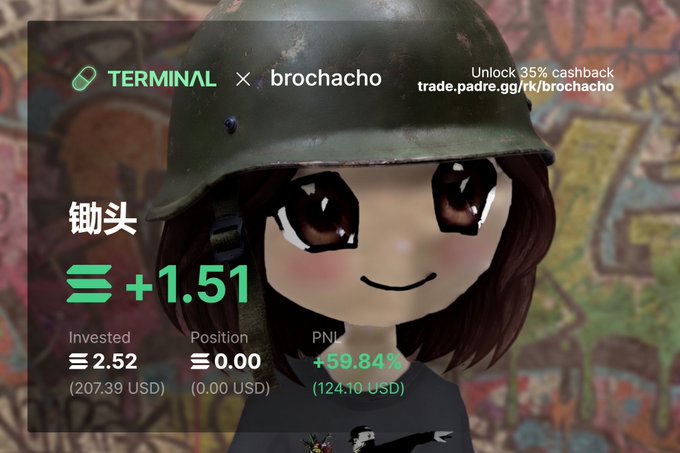 The image features a cartoon girl with brown hair wearing a helmet, standing against a colorful background that includes graffiti art. The girl appears to be smiling at the camera, and there are numbers displayed next to her, possibly indicating some sort of financial information or statistics related to the post.