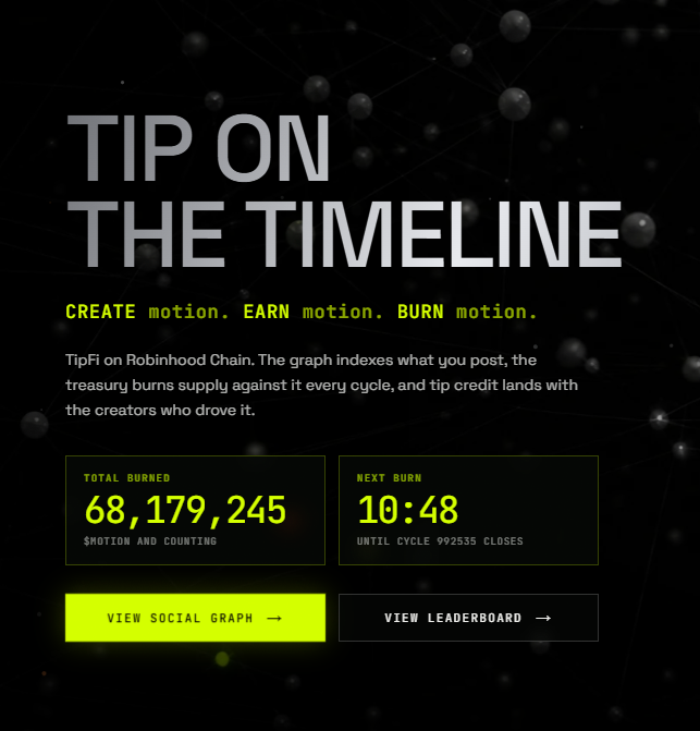 A promotional graphic for 'TIP ON THE TIMELINE' shows 68,179,245 $MOTION total burned and a countdown of 10:48 until the next burn cycle, with buttons to view the social graph and leaderboard.