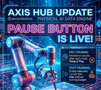 A promotional graphic announcing 'AXIS HUB UPDATE @axisrobotics PHYSICAL AI DATA ENGINE - PAUSE BUTTON IS LIVE!' featuring a robotic arm, with details about pre-training simulations and 8-step takeovers.