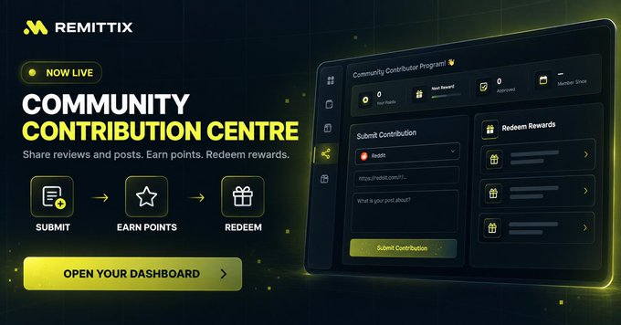A promotional banner for Remittix announces the launch of its "Community Contribution Centre," inviting users to submit reviews and posts to earn points redeemable for rewards. The image features the Remittix logo, a "NOW LIVE" tag, and a three-step process—Submit, Earn Points, and Redeem—alongside a dashboard mockup showing a contribution submission form and rewards list, reinforcing the post's call to action for community engagement.