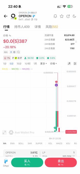 A crypto app screenshot shows the OPERON (ZHT) token plummeting 20.18% with a market cap of $3,874.60, visually illustrating the dramatic 146x collapse referenced in the post about Robinhood Chain's rapid value destruction.